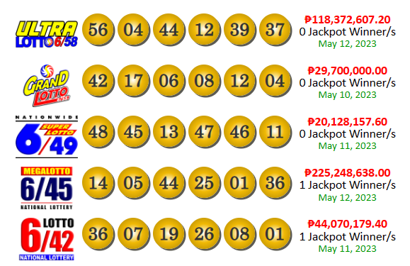 PCSO lotto results today May 13