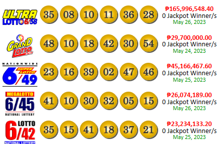 PCSO lotto results yesterday May 26 