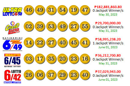 PCSO lotto results yesterday June 1