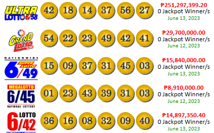 PCSO lotto results yesterday June 13