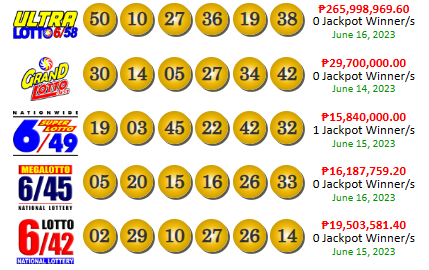 PCSO lotto results yesterday June 16