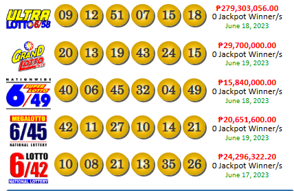 PCSO lotto results yesterday June 19