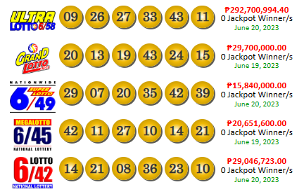 PCSO Lotto Results Yesterday June 20