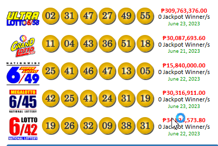 PCSO Lotto Results Yesterday June 23