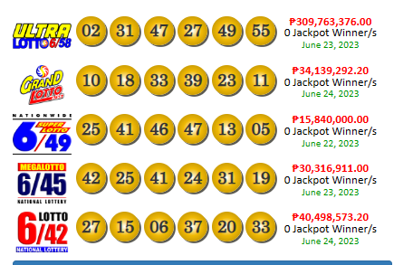 PCSO Lotto Results Yesterday June 24