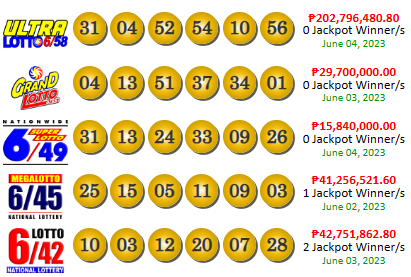 PCSO lotto results yesterday June 4