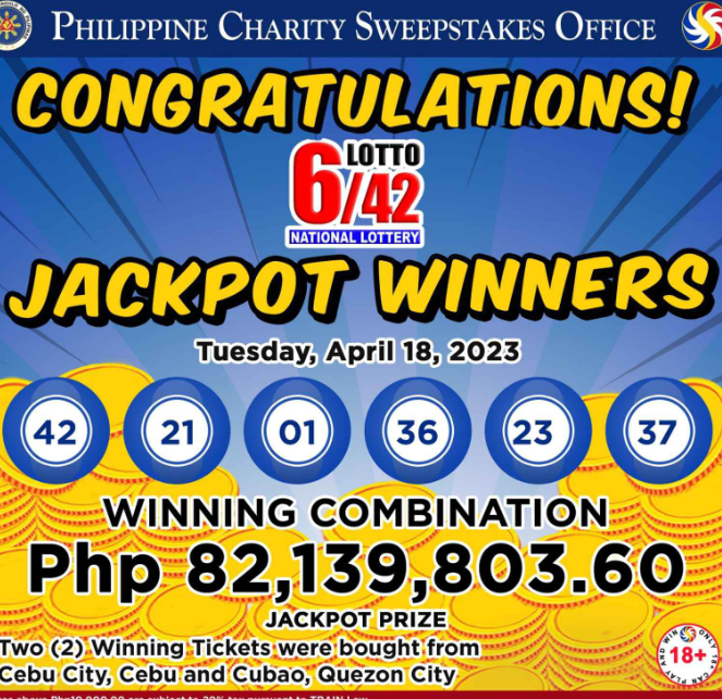 Lotto 6/42 Tuesday,April 18,2023 winning Jackpot---82139803.60