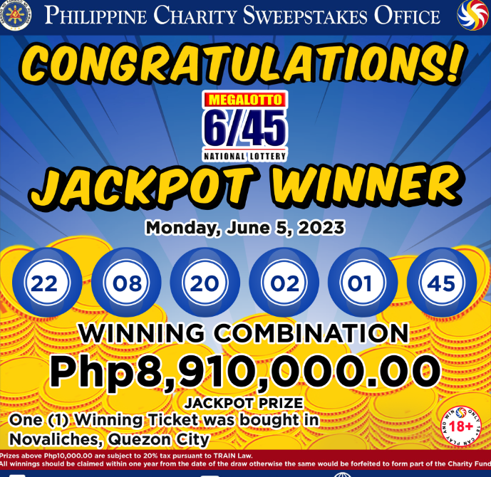 Megalotto 6/45,Monday,June 5,2023 winning Jackpot----PHP 8910000.00