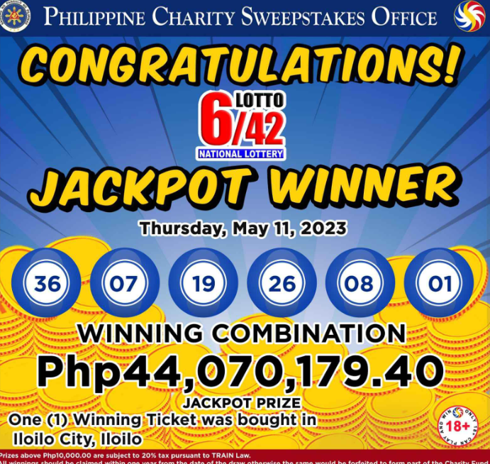 Lotto 6/42 Tuesday,May 11,2023 winning Jackpot---44070179.40