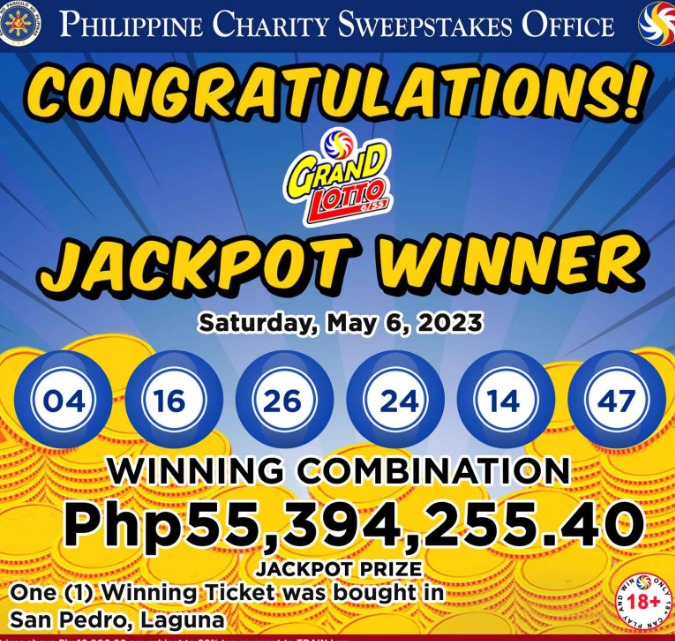 PCSO Lotto Jackpot