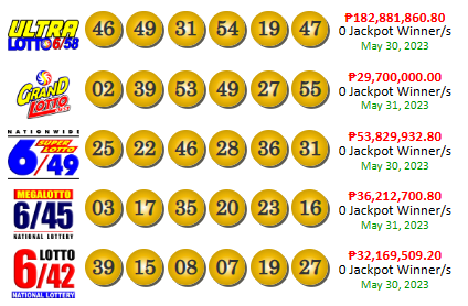 PCSO lotto results yesterday May 31