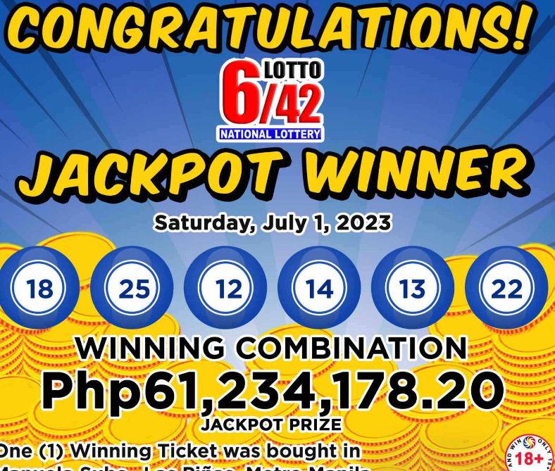 PCSO Lotto 6/42 Results  July 1 winner 