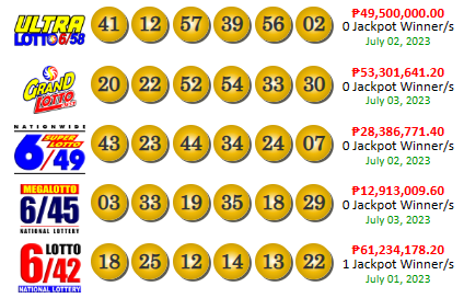 PCSO Lotto Results Yesterday July 3
