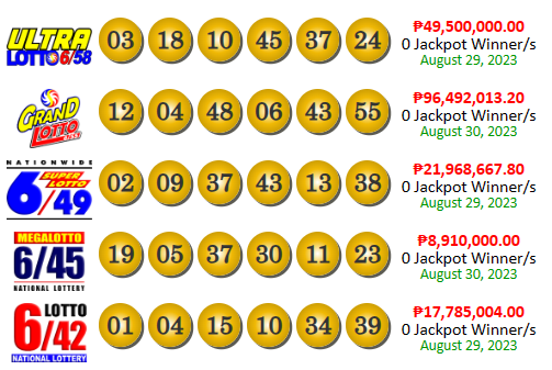 PCSO Lotto Results Yesterday August 30, 2023