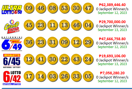 PCSO Lotto Results Yesterday September 13, 2023