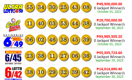 PCSO Lotto Results yesterday October 1, 2023