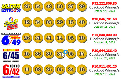 PCSO Lotto Results yesterday October 20, 2023