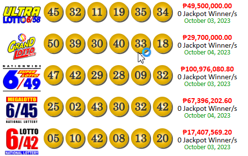 PCSO Lotto Results yesterday October 4, 2023
