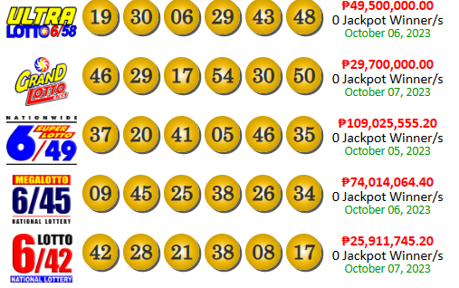 PCSO Lotto Results yesterday October 7, 2023