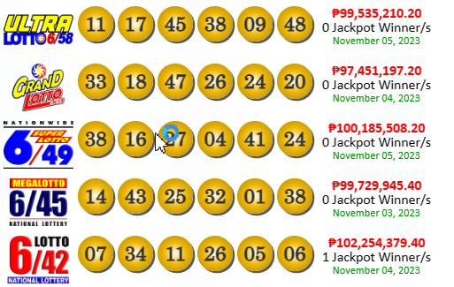 PCSO Lotto Results yesterday November 5, 2023